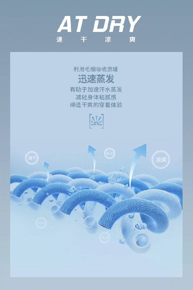 服裝面料科技有哪些？